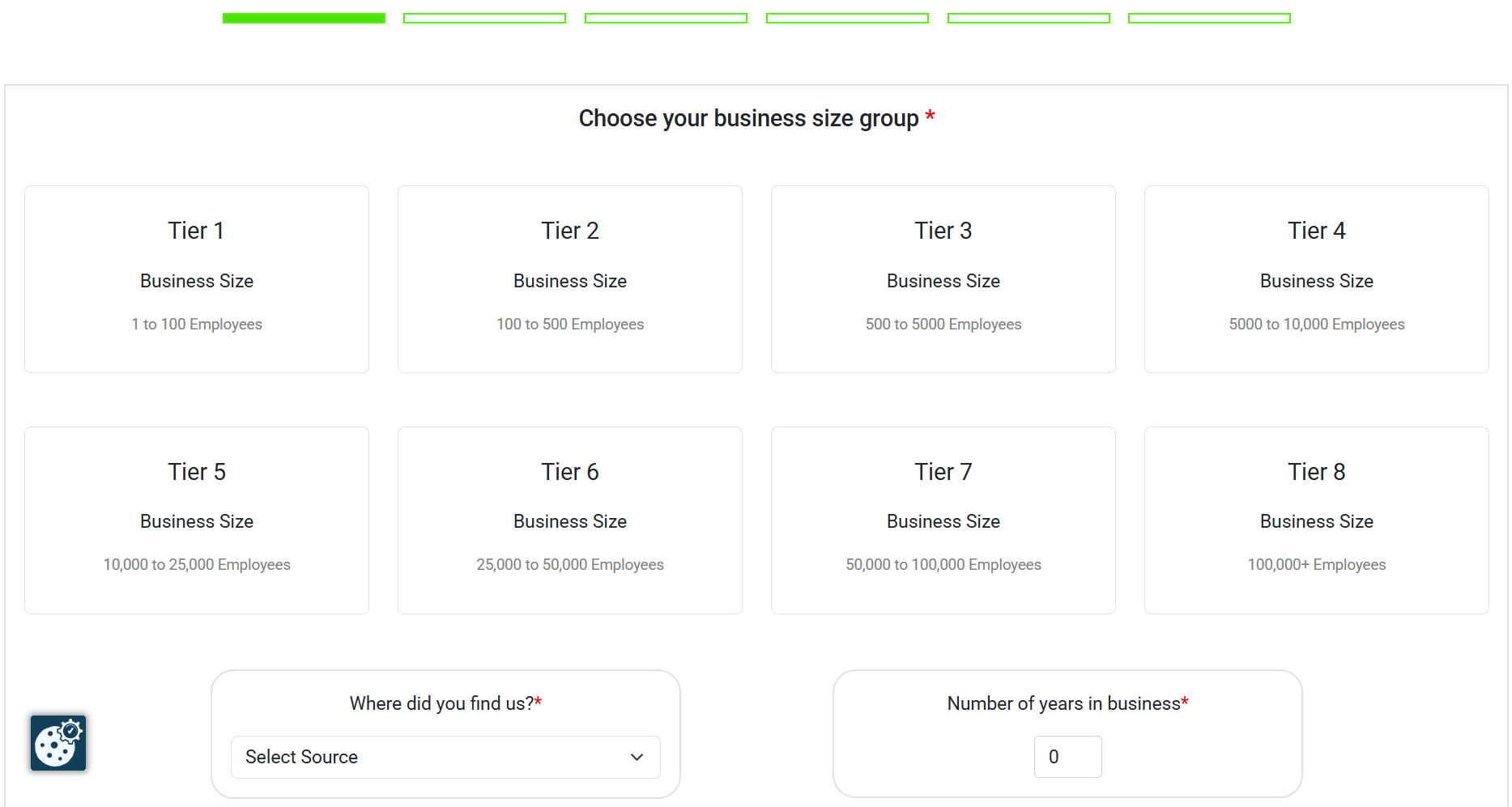Step 4 — Business Tier